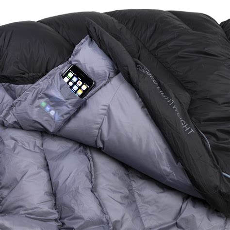 cheapest 20 down sleeping bags